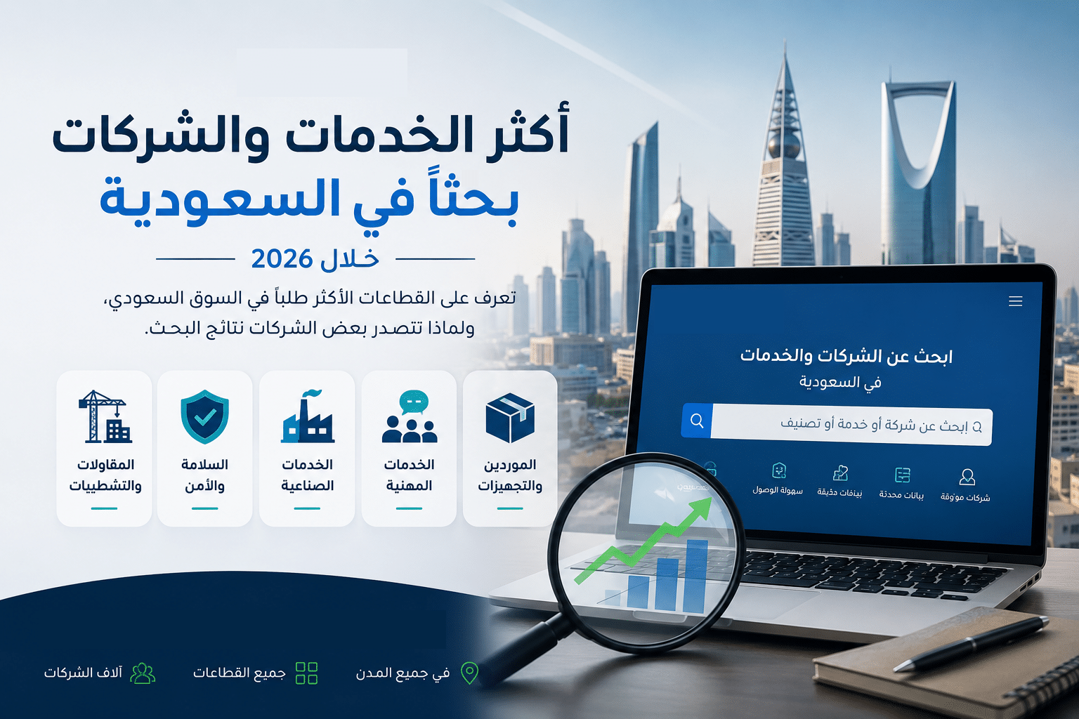 واجهة توضيحية تعرض أكثر الخدمات والشركات بحثًا في السعودية خلال 2026 عبر منصة VWIRES مع تصنيفات الأعمال والخدمات التجارية
