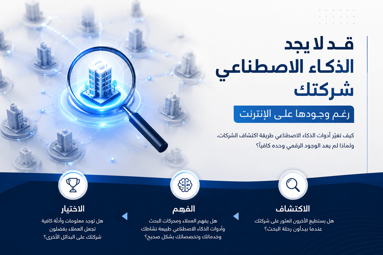 تصميم يوضح مفهوم قابلية اكتشاف الشركات عبر أدوات الذكاء الاصطناعي ومحركات البحث، مع شركة بارزة داخل عدسة بحث تمثل الشركات التي يسهل العثور عليها وفهمها رقمياً.