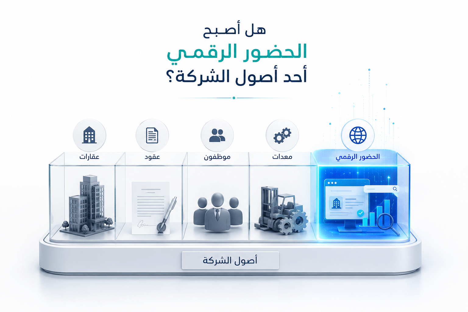 تصميم يوضح الحضور الرقمي كأحد الأصول الحديثة للشركات إلى جانب العقارات والعقود والموظفين والمعدات.
