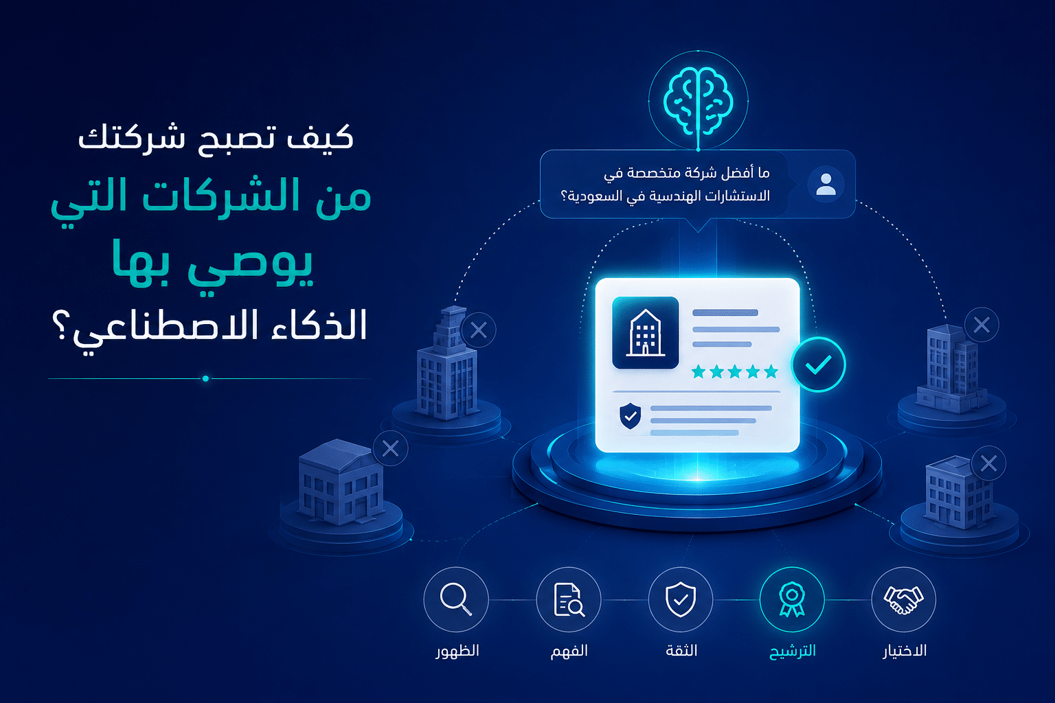 تصميم يوضح كيف تقوم أدوات الذكاء الاصطناعي بفهم الشركات وترشيحها بناءً على الحضور الرقمي والثقة وقابلية الاكتشاف.