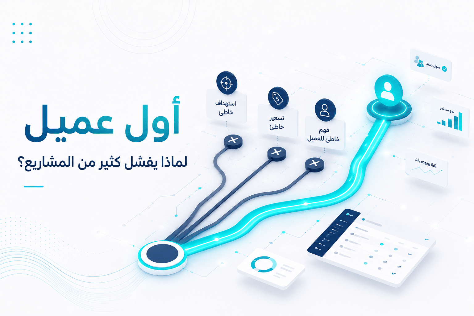 كيف تحصل على أول عميل لمشروعك الجديد وتجنب الأخطاء التي تمنع الوصول إليه