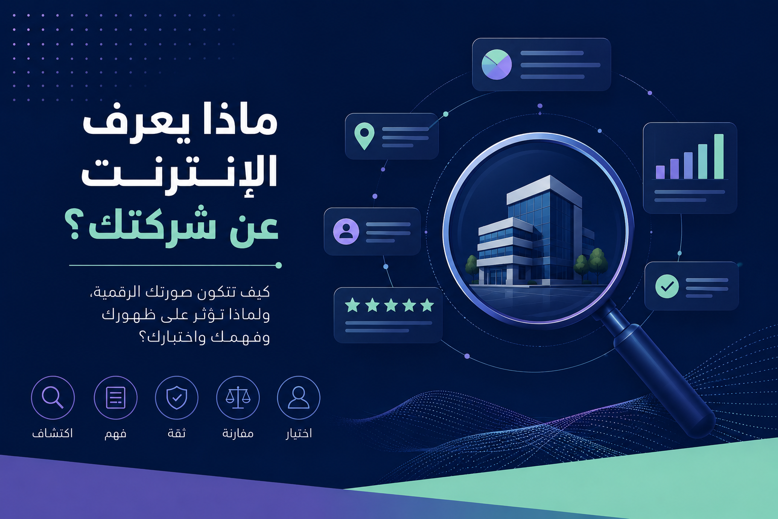 رسم توضيحي يوضح كيف تتكون الصورة الرقمية للشركات من خلال محركات البحث وأدوات الذكاء الاصطناعي والمصادر الرقمية المختلفة.